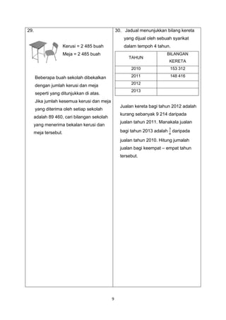 9
29.
Kerusi = 2 485 buah
Meja = 2 485 buah
Beberapa buah sekolah dibekalkan
dengan jumlah kerusi dan meja
seperti yang ditunjukkan di atas.
Jika jumlah kesemua kerusi dan meja
yang diterima oleh setiap sekolah
adalah 89 460, cari bilangan sekolah
yang menerima bekalan kerusi dan
meja tersebut.
30. Jadual menunjukkan bilang kereta
yang dijual oleh sebuah syarikat
dalam tempoh 4 tahun.
TAHUN
BILANGAN
KERETA
2010 153 312
2011 148 416
2012
2013
Jualan kereta bagi tahun 2012 adalah
kurang sebanyak 9 214 daripada
jualan tahun 2011. Manakala jualan
bagi tahun 2013 adalah
3
8
daripada
jualan tahun 2010. Hitung jumalah
jualan bagi keempat – empat tahun
tersebut.
 