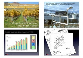 ©Th.Nordmann•Tri2006
How to use solar power with north-south
oriented areas?
…Vineyard for photosynthesis
since the 6th century!
©TNC2012ISCBifacialWorkshopKonstanz
13
©Th.Nordmann•Tri2006
How to use solar power with north-south oriented areas?
First TNC experiments in a vineyard above Lake Zürich
1994 - 1995
ASE bifacial PV Panel
©TNC2012ISCBifacialWorkshopKonstanz
14
©TNC2012ISCBifacialWorkshopKonstanz
First Solar bifacial PV irradiation measurements 1994/95
15
©TNC2012ISCBifacialWorkshopKonstanz
16
 