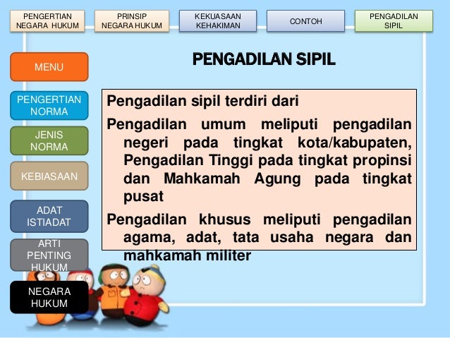 Contoh Kasus Ketertiban Umum Hukum Perdata Internasional 