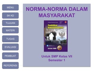 MENU
SK KD
TUJUAN
TUGAS
MATERI
EVALUASI
PEMBUAT
REFERENSI
NORMA-NORMA DALAM
MASYARAKAT
Untuk SMP Kelas VII
Semester 1
 