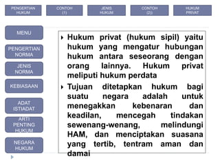  Hukum privat (hukum sipil) yaitu
hukum yang mengatur hubungan
hukum antara seseorang dengan
orang lainnya. Hukum privat
meliputi hukum perdata
 Tujuan ditetapkan hukum bagi
suatu negara adalah untuk
menegakkan kebenaran dan
keadilan, mencegah tindakan
sewenang-wenang, melindungi
HAM, dan menciptakan suasana
yang tertib, tentram aman dan
damai
MENU
PENGERTIAN
NORMA
JENIS
NORMA
ADAT
ISTIADAT
KEBIASAAN
ARTI
PENTING
HUKUM
NEGARA
HUKUM
CONTOH
(1)
JENIS
HUKUM
PENGERTIAN
HUKUM
CONTOH
(2))
HUKUM
PRIVAT
 