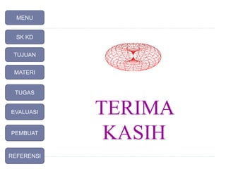 TERIMA
KASIH
MENU
SK KD
TUJUAN
TUGAS
MATERI
EVALUASI
PEMBUAT
REFERENSI
 