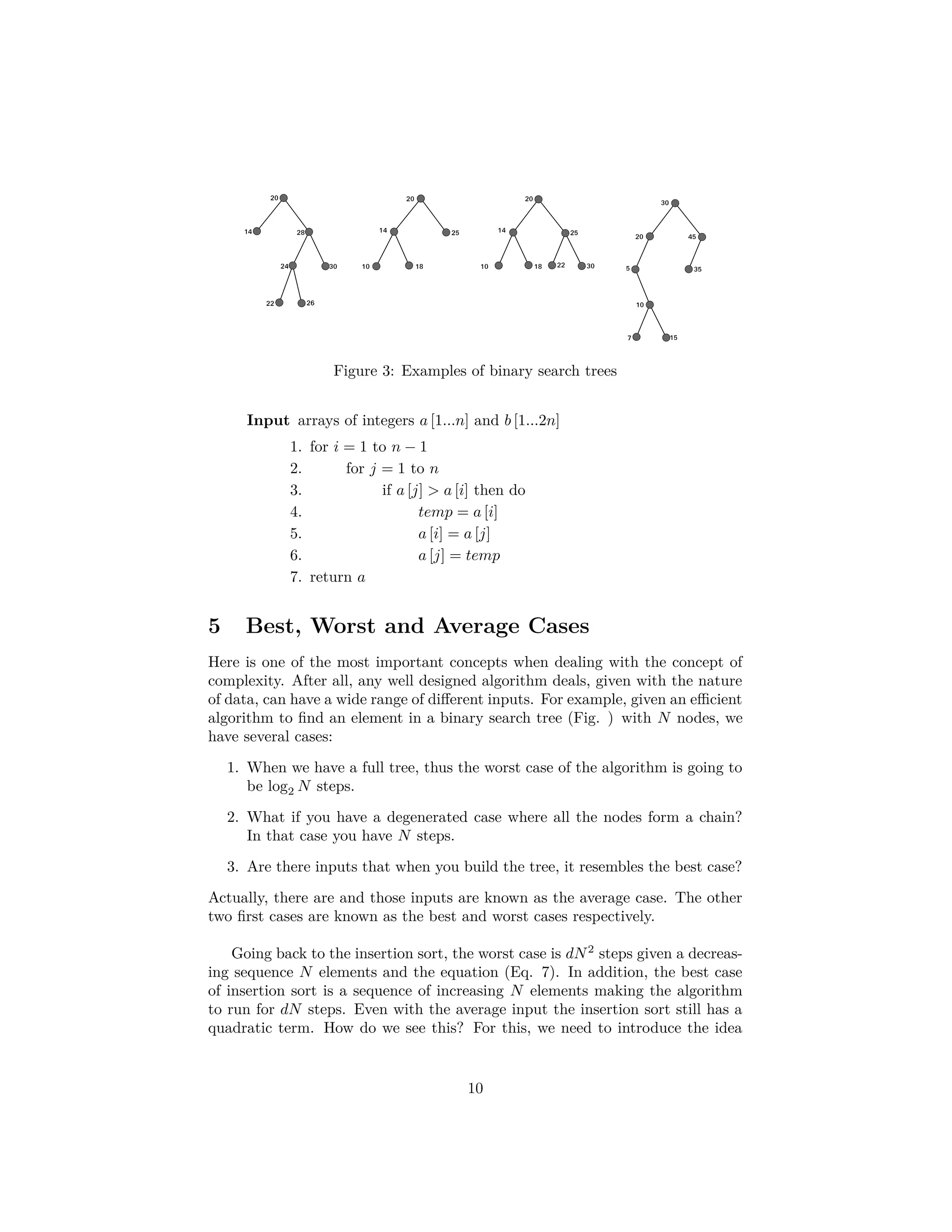 4.3 Exercises about Correctness 1. Prove the correctness of the following algorithm that computes the real value of the polynomial: a [n] xn + a [n − 1] xn−1 + ... + a [1] x + a[0] Input: n > 0 integer, an array a[0...n] of real numbers, x a real number • polyval = a [n] • for i = 1 to n • polyval = polyval × x + a [n − i] • return polyval For this, state the “Loop invariance” 2. Consider the following recursion: Ek = 0 if k = 1 Ek−1 + k + 1 if k ≥ 2 (a) Convert this recursive formulation, by using a similar trick that the one in Fibonacci, to an iterative version. (b) Use structural induction to prove the correctness of the algorithm by stating the loop invariance of the iterative algorithm. 5 Counting Steps in an Algorithm Now, given that we have proved the correctness of our algorithm, we would also like to have a way to measure the number of steps while executing the algorithm. For this we will look back to insertion sort (Algorithm 4). In addition, in order to be able to perform the counting of steps, we can use the following equalities about sequences of numbers (Eq. 5). N j=1 j = N(N + 1) 2 (Arithmetic sum). N j=2 j = N(N + 1) 2 − 1 (5) N j=2 (j − 1) = N(N − 1) 2 From here, we can take again a look to the insertion sort algorithm (Algo- rithm 4) for the analysis of each of step: 10 