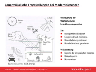 www.minergie.ch
Bauphysikalische Fragestellungen bei Modernisierungen
Untersuchung der
Wechselwirkung:
Innenklima – Aussenklima
Ziel:
 Behaglichkeit sicherstellen
 Energieverbrauch minimieren
 Umweltbelastung minimieren
 Hohe Lebensdauer garantieren
Voraussetzung:
 Kenntnis der physikalischen Vorgänge
 Materialkenntnis
 Normenwissen
Quelle: Bauphysik: Bau & Energie
MINERGIE® – Bauen + Wohnen Wettingen| Folie 7, 18./19.4.2015
 