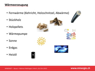 www.minergie.ch
Wärmeerzeugung
MINERGIE® – Bauen + Wohnen Wettingen| Folie 9, 18./19.4.2015
• Fernwärme (Kehricht, Holzschnitzel, Abwärme)
• Stückholz
• Holzpellets
• Wärmepumpe
• Sonne
• Erdgas
• Heizöl
 
