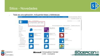 • Todo es una aplicación, incluyendo listas y bibliotecas:
Sitios - Novedades
 