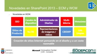 Novedades en SharePoint 2013 – ECM y WCM
• Novedades en WCM:
Sitios de
Producto
CBSWP
Creación de sitios Internet pensando en el diseño y a un coste
razonable
 