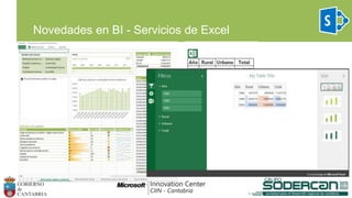 Novedades en BI - Servicios de Excel
 