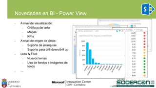 Novedades en BI - Power View
• A nivel de visualización:
• Gráficos de tarta
• Mapas
• KPIs
• A nivel de origen de datos:
• Soporte de jerarquías
• Soporte para drill down/drill up
• Look & Feel:
• Nuevos temas
• Uso de fondos e imágenes de
fondo
• …
 