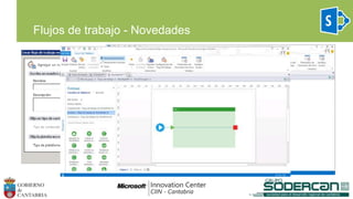 Flujos de trabajo - Novedades
 
