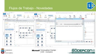 Flujos de Trabajo - Novedades
 