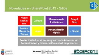 Novedades en SharePoint 2013 - Sitios
Nuevo
Motor de
Temas
+ Social
Productividad en el acceso y uso de la información.
Comunicación y colaboración a nivel empresarial.
 