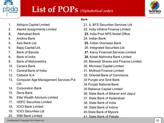 Confidential © Copyright 2010 Wipro Ltd 10
List of POPs (Alphabetical order)
1. Abhipra Capital Limited
2. Alankit Assignments Limited
3. Allahabad Bank
4. Andhra Bank
5. Axis Bank Ltd.
6. Bajaj Capital Ltd.
7. Bank of Baroda
8. Bank of India
9. Bank of Maharashtra
10. Canara Bank
11. Central Bank of India
12. Citibank N.A
13. Computer Age Management Services Pvt.
Ltd.
14. Corporation Bank
15. Dena Bank
16. Elite Wealth Advisors Limited
17. HDFC Securities Limited
18. ICICI Bank Limited
19. ICICI Securities Ltd
20. IDBI Bank Limited
21. IL &FS Securities Services Ltd
22. India Infoline Finance Limited
23. India Post NPS Nodal Office
24. Indian Bank
25. Indian Overseas Bank
26. Integrated Securities Ltd
27. Karvy Financial Services Limited
28. Kotak Mahindra Bank Limited
29. Marwadi Shares and Finance Limited
30. Microsec Capital Limited
31. Muthoot Finance Limited
32. Oriental Bank of Commerce
33 Punjab and Sind Bank
34 Punjab National Bank
35 Reliance Capital Limited
36. State Bank of Bikaner and Jaipur
37. State Bank of Hyderabad
38. State Bank of India
39. State Bank of Indore
40.State Bank of Mysore
41. State Bank of Patiala
Bank
 