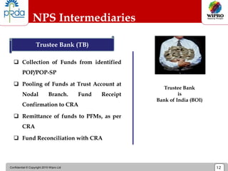 Confidential © Copyright 2010 Wipro Ltd 12
NPS Intermediaries
 Collection of Funds from identified
POP/POP-SP
 Pooling of Funds at Trust Account at
Nodal Branch. Fund Receipt
Confirmation to CRA
 Remittance of funds to PFMs, as per
CRA
 Fund Reconciliation with CRA
Trustee Bank (TB)
Trustee Bank
is
Bank of India (BOI)
 