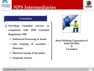 Confidential © Copyright 2010 Wipro Ltd 14
NPS Intermediaries
 Providing Custodial services in
compliance with SEBI Custodial
Regulations 1996
 Settlement Processing of Assets
 Safe keeping of securities -
Electronic
 Physical Custody of Securities
 Corporate Actions
Custodian
Stock Holding Corporation of
India (SCHIL)
Is
Custodian
 