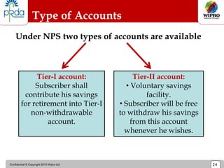 Confidential © Copyright 2010 Wipro Ltd 24
Type of Accounts
Under NPS two types of accounts are available
Tier-I account:
Subscriber shall
contribute his savings
for retirement into Tier-I
non-withdrawable
account.
Tier-II account:
• Voluntary savings
facility.
• Subscriber will be free
to withdraw his savings
from this account
whenever he wishes.
 