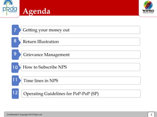 Confidential © Copyright 2010 Wipro Ltd 3
Agenda
Getting your money out
7
Return Illustration
8
How to Subscribe NPS
10
Grievance Management
9
Time lines in NPS
11
11
11 Operating Guidelines for PoP-PoP (SP)
12
11
 