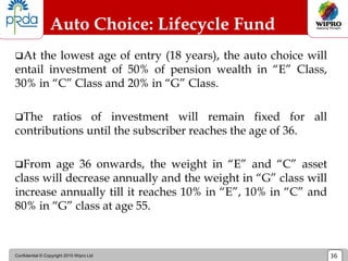 Confidential © Copyright 2010 Wipro Ltd 36
Auto Choice: Lifecycle Fund
At the lowest age of entry (18 years), the auto choice will
entail investment of 50% of pension wealth in “E” Class,
30% in “C” Class and 20% in “G” Class.
The ratios of investment will remain fixed for all
contributions until the subscriber reaches the age of 36.
From age 36 onwards, the weight in “E” and “C” asset
class will decrease annually and the weight in “G” class will
increase annually till it reaches 10% in “E”, 10% in “C” and
80% in “G” class at age 55.
 