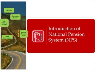 Introduction of
National Pension
System (NPS)
Central
Govern
ment
State
Government
All
Citizens
of India
Corporate
Sector
NPS Lite
 