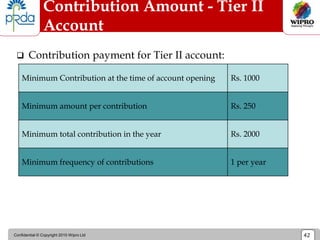 Confidential © Copyright 2010 Wipro Ltd 42
Contribution Amount - Tier II
Account
 Contribution payment for Tier II account:
Minimum Contribution at the time of account opening Rs. 1000
Minimum amount per contribution Rs. 250
Minimum total contribution in the year Rs. 2000
Minimum frequency of contributions 1 per year
 