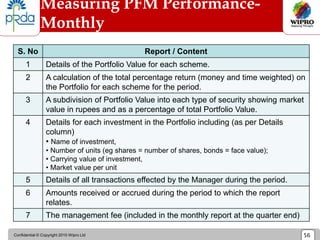 Confidential © Copyright 2010 Wipro Ltd 56
Measuring PFM Performance-
Monthly
S. No Report / Content
1 Details of the Portfolio Value for each scheme.
2 A calculation of the total percentage return (money and time weighted) on
the Portfolio for each scheme for the period.
3 A subdivision of Portfolio Value into each type of security showing market
value in rupees and as a percentage of total Portfolio Value.
4 Details for each investment in the Portfolio including (as per Details
column)
• Name of investment,
• Number of units (eg shares = number of shares, bonds = face value);
• Carrying value of investment,
• Market value per unit
5 Details of all transactions effected by the Manager during the period.
6 Amounts received or accrued during the period to which the report
relates.
7 The management fee (included in the monthly report at the quarter end)
 