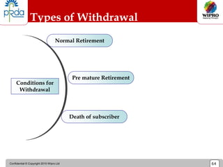 Confidential © Copyright 2010 Wipro Ltd 64
Types of Withdrawal
Normal Retirement
Conditions for
Withdrawal
Pre mature Retirement
Death of subscriber
 