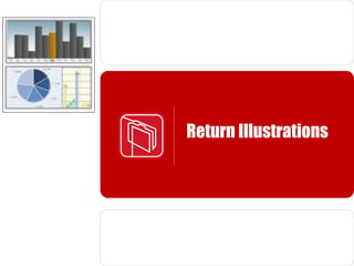 Return Illustrations
 