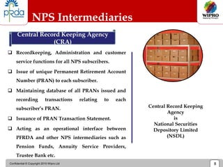 Confidential © Copyright 2010 Wipro Ltd 8
NPS Intermediaries
 Recordkeeping, Administration and customer
service functions for all NPS subscribers.
 Issue of unique Permanent Retirement Account
Number (PRAN) to each subscriber.
 Maintaining database of all PRANs issued and
recording transactions relating to each
subscriber’s PRAN.
 Issuance of PRAN Transaction Statement.
 Acting as an operational interface between
PFRDA and other NPS intermediaries such as
Pension Funds, Annuity Service Providers,
Trustee Bank etc.
Central Record Keeping Agency
(CRA)
Central Record Keeping
Agency
is
National Securities
Depository Limited
(NSDL)
 