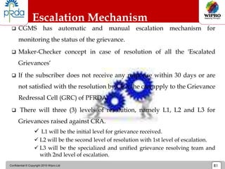 Confidential © Copyright 2010 Wipro Ltd 81
Escalation Mechanism
 CGMS has automatic and manual escalation mechanism for
monitoring the status of the grievance.
 Maker-Checker concept in case of resolution of all the 'Escalated
Grievances‘
 If the subscriber does not receive any response within 30 days or are
not satisfied with the resolution by CRA, he can apply to the Grievance
Redressal Cell (GRC) of PFRDA.
 There will three (3) levels of resolution, namely L1, L2 and L3 for
Grievances raised against CRA.
 L1 will be the initial level for grievance received.
 L2 will be the second level of resolution with 1st level of escalation.
 L3 will be the specialized and unified grievance resolving team and
with 2nd level of escalation.
 