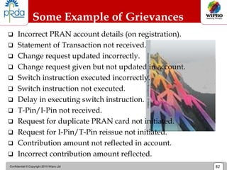 Confidential © Copyright 2010 Wipro Ltd 82
Some Example of Grievances
 Incorrect PRAN account details (on registration).
 Statement of Transaction not received.
 Change request updated incorrectly.
 Change request given but not updated in account.
 Switch instruction executed incorrectly.
 Switch instruction not executed.
 Delay in executing switch instruction.
 T-Pin/I-Pin not received.
 Request for duplicate PRAN card not initiated.
 Request for I-Pin/T-Pin reissue not initiated.
 Contribution amount not reflected in account.
 Incorrect contribution amount reflected.
 