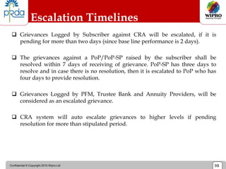 Confidential © Copyright 2010 Wipro Ltd 98
Escalation Timelines
 Grievances Logged by Subscriber against CRA will be escalated, if it is
pending for more than two days (since base line performance is 2 days).
 The grievances against a PoP/PoP-SP raised by the subscriber shall be
resolved within 7 days of receiving of grievance. PoP-SP has three days to
resolve and in case there is no resolution, then it is escalated to PoP who has
four days to provide resolution.
 Grievances Logged by PFM, Trustee Bank and Annuity Providers, will be
considered as an escalated grievance.
 CRA system will auto escalate grievances to higher levels if pending
resolution for more than stipulated period.
 
