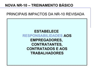 NOVA NR-10 – TREINAMENTO BÁSICO
ESTABELECE
RESPONSABILIDADES AOS
EMPREGADORES,
CONTRATANTES,
CONTRATADOS E AOS
TRABALHADORES
PRINCIPAIS IMPACTOS DA NR-10 REVISADA
 
