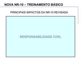 NOVA NR-10 – TREINAMENTO BÁSICO
RESPONSABILIDADE CIVIL
PRINCIPAIS IMPACTOS DA NR-10 REVISADA
 