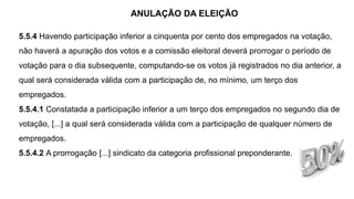 ANULAÇÃO DA ELEIÇÃO
5.5.4 Havendo participação inferior a cinquenta por cento dos empregados na votação,
não haverá a apuração dos votos e a comissão eleitoral deverá prorrogar o período de
votação para o dia subsequente, computando-se os votos já registrados no dia anterior, a
qual será considerada válida com a participação de, no mínimo, um terço dos
empregados.
5.5.4.1 Constatada a participação inferior a um terço dos empregados no segundo dia de
votação, [...] a qual será considerada válida com a participação de qualquer número de
empregados.
5.5.4.2 A prorrogação [...] sindicato da categoria profissional preponderante.
 