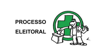 PROCESSO
ELEITORAL
 
