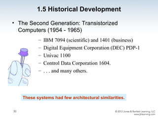 Introduction to Computer organization and architecture | PPT