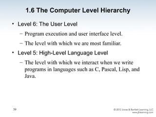 Introduction to Computer organization and architecture | PPT