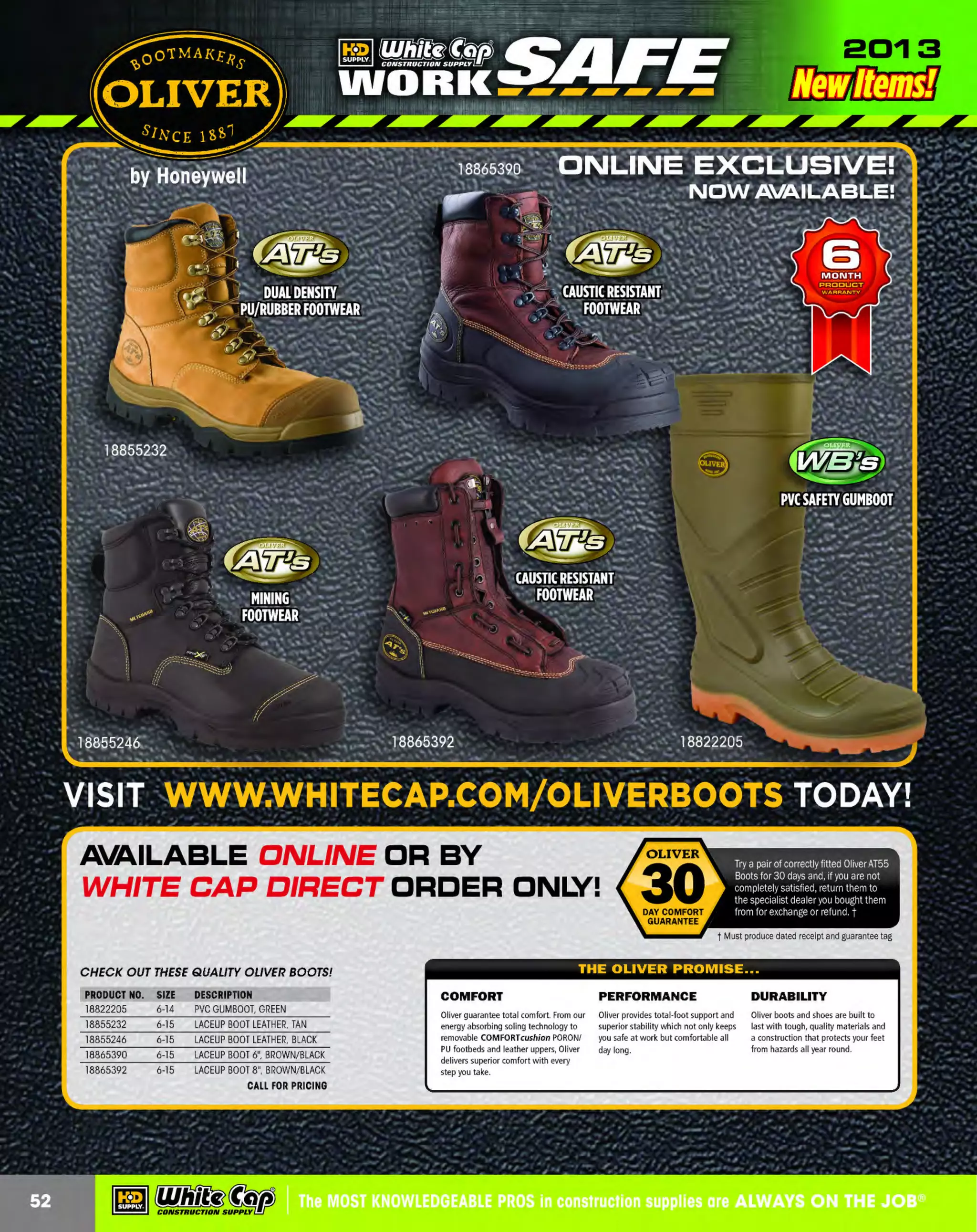 ~

Visit White Cap's WOC Branch @ Booth C4355

...... CONCRETE

FREE BACKPACK • SHOW SPECIALS • PRIZES • GIV EAWAYS*

~ WORLDoF

THESE SPECIAL TRADER DEALS AVAILABLE ALL MONTH AT YOUR LOCAL BRANCH!

3000W INDUSTRIAL GENERATOR

HONDA
GENEAATOAS

Only68 lbs.

AC output: 1 3
20V ,000W max. (25A)
• 2,600W rated (21.7A)
Run time on one tankful: 6 hrs. at rated load,
9.4 hrs. at 1/2 load
Starting system: recoil
Tank size: 2.7 gallons
Dimensions: 1
7.3"L X 1
5.7"W X1S.9"H
Noise level: 6SdB at rated load
GFCI on all outlets

GENEAATOAS

Up to 5,000 watts of startup power
for 10 seconds, recoil starter

AC output: 120/240V • 4,000W
max. (33.3/16.7A) • 3,500W rated
(29.2/14.6A)
GFCI protection on all outlets
Tank size: 6.2 gallons
Run time on one tankful:
10.1hrs.@rated load, 16.0 hrs.
@1/2 load
Dimensions: 41.9"Lx 27.2"W x 29.2"H
Noise level: 71dB at rated load

475EB3000CK2

475EB4000X

SOOOW INDUSTRIAL
WHEELED GENERATOR

HONDA
GENERATORS

7,000 watts of start up power for
10 seconds, recoil starter

Starting system: recoil - - - T size: 6.2 gallons
ank
Dimensions: 41.9"LX 27.2"W
X29.2"H
Noise level: 75dB at rated load

s1999 99

475EB6500XA

475EBSOOOXK2

GENERATORS

Single cylinder, overhead cam,
air-cooled engine

AC output: 120V lOOOW. (S.3A), 900W rated
(7.SA), DC output: 12V, 96W (SA)
Run timeI tankful: 3.S hrs. at rated load, S hrs.
.3
at 1/4 load
Dimensions: 17.7"L X 9.4"W X 15"H
Tank size: 0.6 gallons
California compliant

CALL FOR PRICE
475EU10001K1

~ (U/h~~

GENERATORS

AC output: 120/240V 6,500W max.
(54.1/27.lA) 5,500W rated (45.S/ 22.9A)
Run time on one tankful: 6.9 hrs. at
rated load, 10.4 hrs. at 1/2 load

Tank size: 6.2 gallons
---Dimensions: 41.9"L X27.2"W
X 29.2"H
Noise level: 72dB at rated load

HONDA

HONDA

6500W INDUSTRIAL
WHEELED GENERATOR
7,000 watts of start up power,
GFCI protected outlets

AC output: 120/240V • 5
,000W max.
(41.7/20.SA) • 4,500W rated (37.5/l S.SA)
Run time on one tankful: 8.1 hrs. at rated
load, 11.2 hrs. at 1/2 load
GFCI protection on all outlets

1000W
SUPER QUIET
GENERATOR

HONDA

4000W INDUSTRIAL
WHEELED GENERATOR

2000W
SUPER QUIET
GENERATOR

HONDA
GENERATORS

Only 47 lbs., super quiet operation

AC output: 120V 2,000W max. (16.7A) 1
,600W
rated (13.3A), DC output: 12V, 96W (SA)
Run time on one tankful: 4 hrs. at rated load,
9.6 hrs. at 1/4 load
Tank S 1.1 gallons
ize:
Dimensions: 20.l"LX 11.4"W X16.7"H
Noise level: 59dB at rated
load, 53dB at 1/4 load

475EU200011A

HONDA

3000W
SUPER QUIET
GENERATOR

GENERATORS

Electric start, long run time

AC output: 120V 3,000W 25
amps max., 2,SOOW 23.3 amps rated
DC output: 1 144W (12.0A)
2V,
Run time/ tankful: 7.2 hrs. at rated load, 20 hrs.
at 1 load
/4
Dimensions: 25.S"L X1
S.9"W X 22.4"H
Tank size: 3.4 gallons
California compliant

475EU30001S1

The MOST KNOWLEDGEABLE PROS in construction supp lies

~ coNsTRucnoNs~·wHiLE suPPuEs LAST

800.944.8322

I Whitecap.com

 