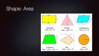 Shape: Area
 