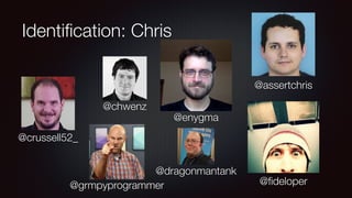 Identiﬁcation: Chris
@ﬁdeloper
@assertchris
@grmpyprogrammer
@enygma
@crussell52_
@dragonmantank
@chwenz
 