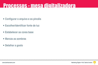 Processos - mesa digitalizadora
•
•
•
•
•
Configurar o arquivo e os pincéis
Escolher/identificar fonte de luz
Estabelecer as cores base
Marcas as sombras
Detalhar a gosto
Marketing Digital • Prof. Danilo Aroeirawww.daniloaroeira.com
 