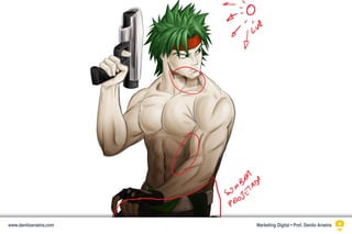 Marketing Digital • Prof. Danilo Aroeirawww.daniloaroeira.com
 