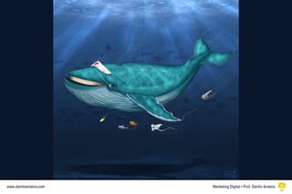 Marketing Digital • Prof. Danilo Aroeirawww.daniloaroeira.com
 