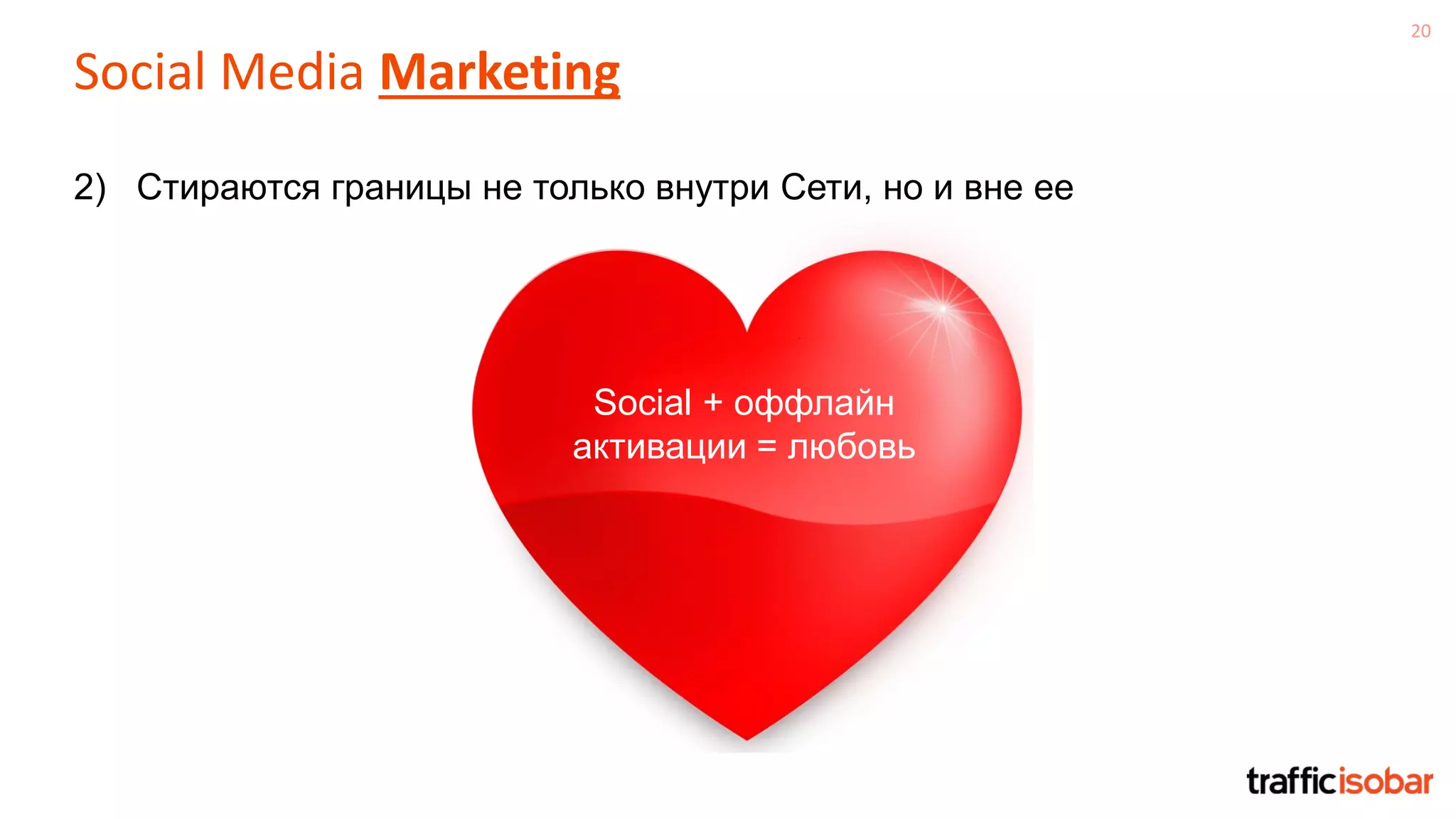 20
Social Media Marketing
2) Стираются границы не только внутри Сети, но и вне ее
Social + оффлайн
активации = любовь
 