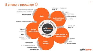 17
И снова в прошлое 
 