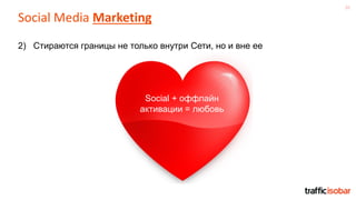 20
Social Media Marketing
2) Стираются границы не только внутри Сети, но и вне ее
Social + оффлайн
активации = любовь
 