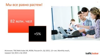 6
Мы все равно растем!
Источник: TNS Web Index УИ, ФОМ, Россия 0+, Q1 2015, 12+ лет, Monthly reach,
прирост Q1 2015 к Q1 2014
82 млн. чел
+5%
 