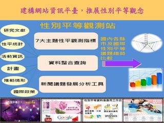 建構網站資訊平臺，推展性別平等觀念
 