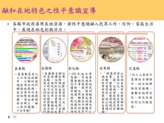 融和在地特色之性平意識宣導
 各縣市政府善用在地資源，將性平意識融入民眾工作、信仰、家庭生活
中，展現在地色彩與活力。
33
嘉義縣
‧嘉義縣是老人
人 口 居 冠 的 縣
市 ， 六 腳 村 透
過 指 導 村 內 阿
嬤 操 縱 戲 偶 ，
成 立 笑 咪 咪 老
奶 奶 懸 絲 偶 劇
團 ， 演 出 劇 碼
結 合 鄉 土 ， 融
入 性 別 議 題 ，
十分有趣!
宜蘭縣
‧宜蘭縣史館近
年 來 持 續 收 集
文 獻 、 文 物 ，
為 在 地 阿 媽 留
下 時 代 的 記 錄 ，
至 今 已 完 成 近
50 位 女 性 耆 老
的 生 命 史 訪 談
紀 錄 ， 更 進 一
步 將 採 集 之 史
料 彙 編 成 冊 ，
並 出 版 《 宜 蘭
阿 媽 的 故 事 》 。
彰化縣
‧105 年 成 立 夢
想 館 ， 作 為 專
屬 推 動 促 進 性
別 平 等 發 展 的
據 點 ， 提 供 民
眾 親 近 、 便 利
地 運 用 各 項 服
務 ， 期 望 成 為
彰 化 縣 在 地 連
結 國 內 外 婦 女
與 性 別 議 題 資
源的共享中心。
苗栗縣
‧「閱讀客家山
城 女 書 」 系 列
活 動 ， 提 倡 兩
性 平 權 ， 以 苗
栗 客 家 文 化 為
研 究 場 域 ， 希
望 從 社 會 、 經
濟 、 藝 術 等 層
面 透 視 現 代 客
家 山 城 苗 栗 婦
女 的 現 況 及 所
遭 遇 的 各 種 瓶
頸。
花蓮縣
‧社工人員性平
意 識 培 力 課 程
中 ， 結 合 族 群
與 性 別 議 題 ，
兼 顧 在 地 原 住
民 、 新 住 民 與
性 別 文 化 敏 感
度。
 