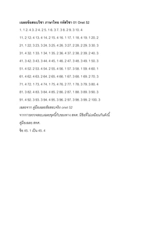 เฉลยข้ อสอบวิชา ภาษาไทย รหัสวิชา 01 Onet 52
1. 1 2. 4 3. 2 4. 2 5. 1 6. 3 7. 3 8. 2 9. 3 10. 4
11. 2 12. 4 13. 4 14. 2 15. 4 16. 1 17. 1 18. 4 19. 1 20. 2
21. 1 22. 3 23. 3 24. 3 25. 4 26. 3 27. 2 28. 2 29. 3 30. 3
31. 4 32. 1 33. 1 34. 1 35. 2 36. 4 37. 2 38. 2 39. 2 40. 3
41. 3 42. 3 43. 3 44. 4 45. 1 46. 2 47. 3 48. 3 49. 1 50. 3
51. 4 52. 2 53. 4 54. 2 55. 4 56. 1 57. 3 58. 1 59. 4 60. 1
61. 4 62. 4 63. 2 64. 2 65. 4 66. 1 67. 3 68. 1 69. 2 70. 3
71. 4 72. 1 73. 4 74. 1 75. 4 76. 2 77. 1 78. 3 79. 3 80. 4
81. 3 82. 4 83. 3 84. 4 85. 2 86. 2 87. 1 88. 3 89. 3 90. 3
91. 4 92. 3 93. 3 94. 4 95. 3 96. 2 97. 3 98. 3 99. 2 100. 3
เฉลยจาก คู่มือเฉลยข้อสอบจริ ง onet 52
จากการตรวจสอบเฉลยชุดนี ้กับของทาง สทศ. มีข้อที่ไม่เหมือนกันดังนี ้
คู่มือเฉลย สทศ.
ข้ อ 45. 1 เป็ น 45. 4
 